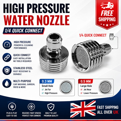 High pressure water gun - water, nozzle