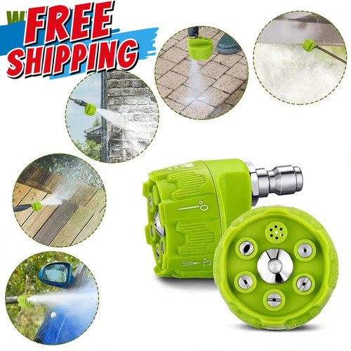 Adjustable pressure - in,