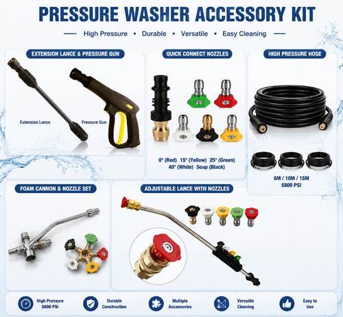 High pressure washer water - high,