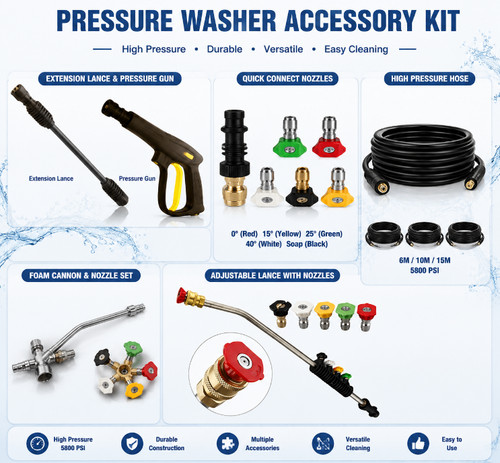 High pressure washer water gun - pressure,