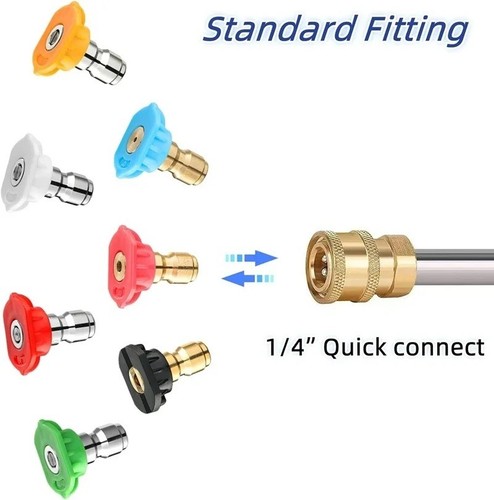 Pressure washer nozzle tips - pressure,